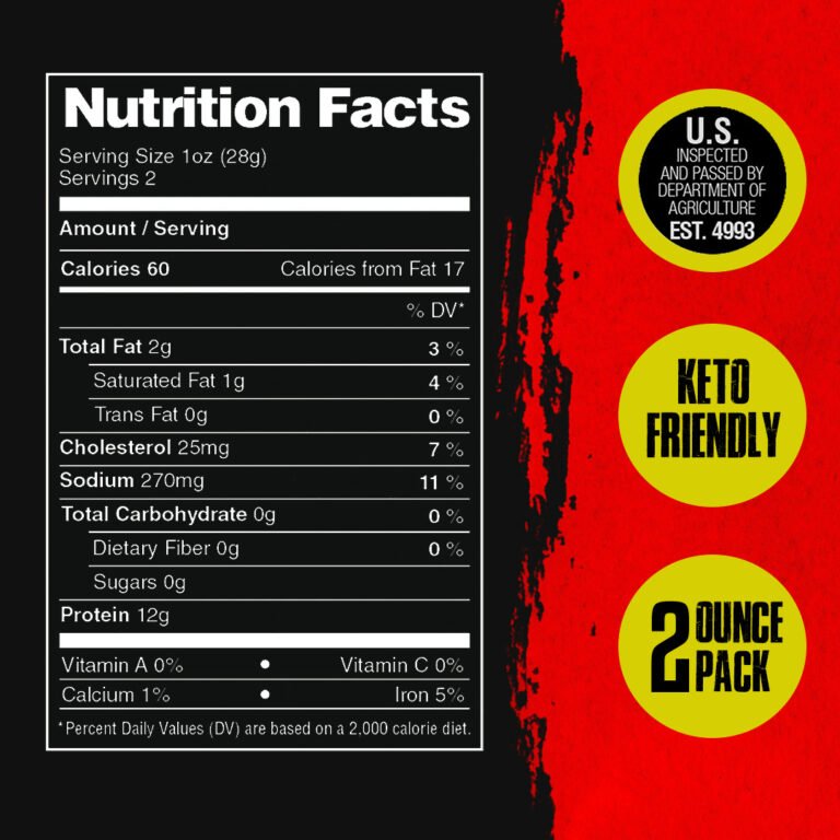 Carnivore Jerky Listing ImagesArtboard 4 (1)